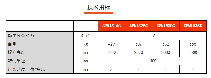 諾力手動搬運車，手動半電動搬運/堆高車標準半電動堆垛車SPN