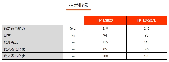 HP ESR稱重搬運(yùn)車，諾力手動(dòng)半電動(dòng)搬運(yùn)/堆高車