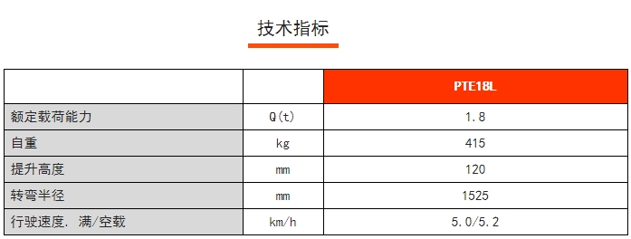 PTE 18L常規(guī)性全電動搬運車，諾力電動搬運車