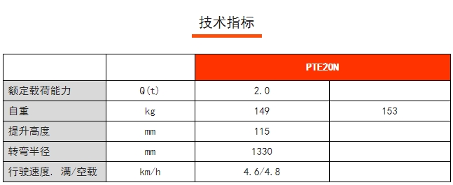 PTE 20N步駕式電動搬運車，諾力電動搬運車