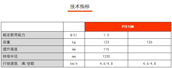 PTE 15N輕小型鋰電搬運(yùn)車，諾力電動(dòng)搬運(yùn)車