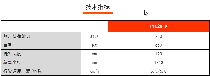 PTE20-C經(jīng)濟(jì)型短手柄電動搬運(yùn)車，諾力電動搬運(yùn)車