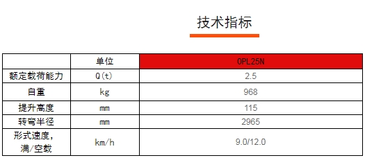 OPL25N全電動低位長貨叉揀選車，諾力電動搬運車